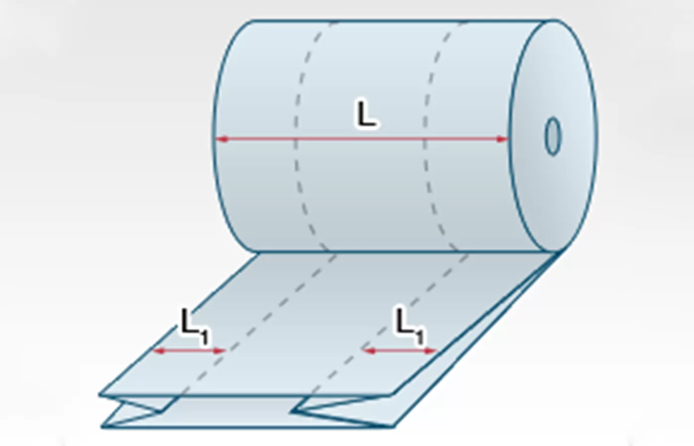 Stretch Hood Film Specification